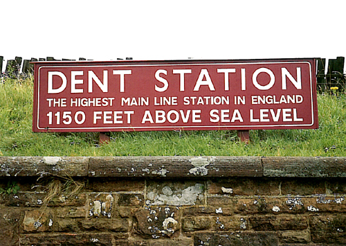 Sign at Dent Station Postcards